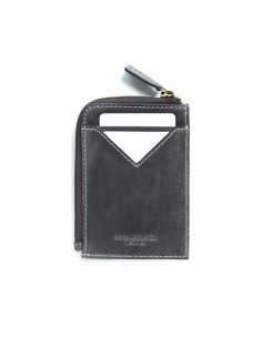 Tarjetero con Cremallera 2